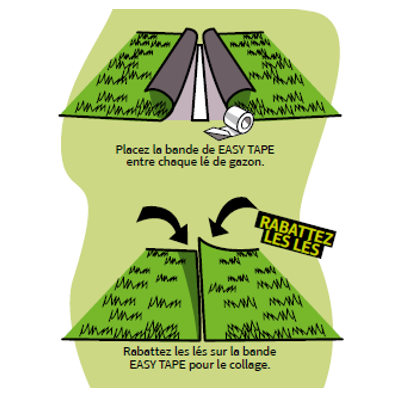 entretien-bande-herbe-synthetique